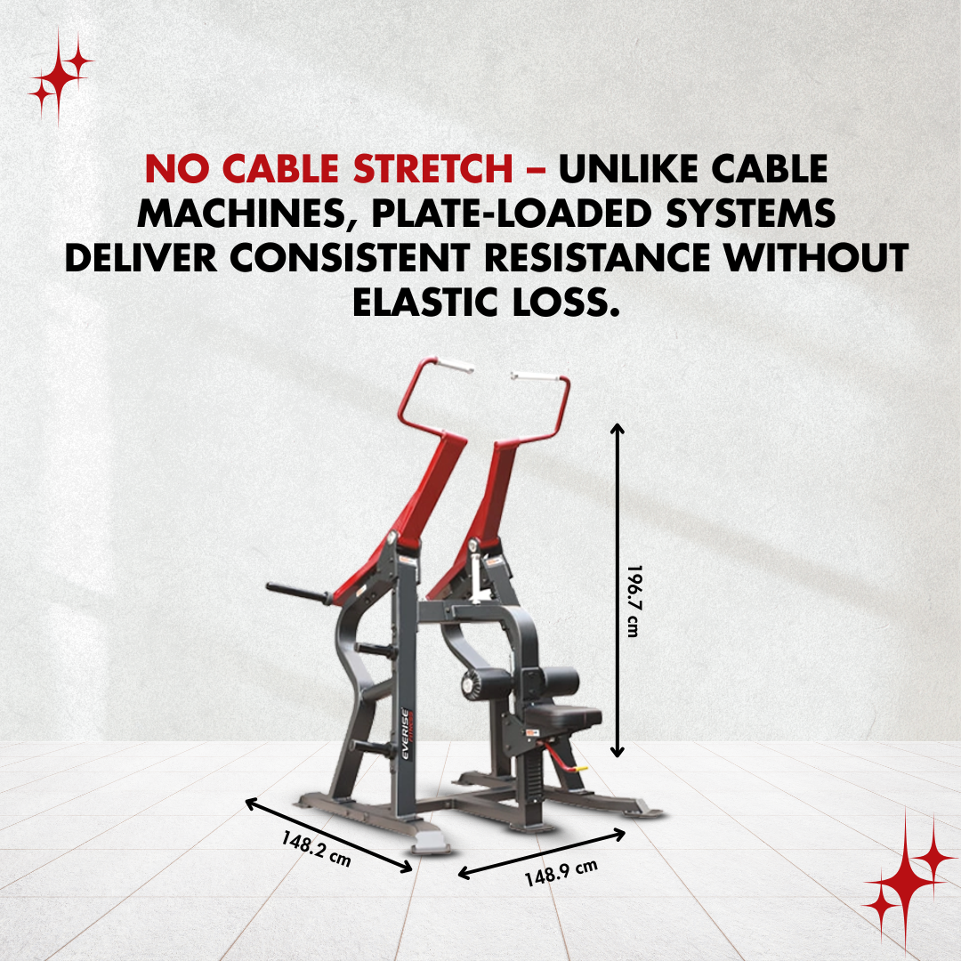Showing dimensions and talking about how it delivers consistent resistance in the Lat Pull machine.
