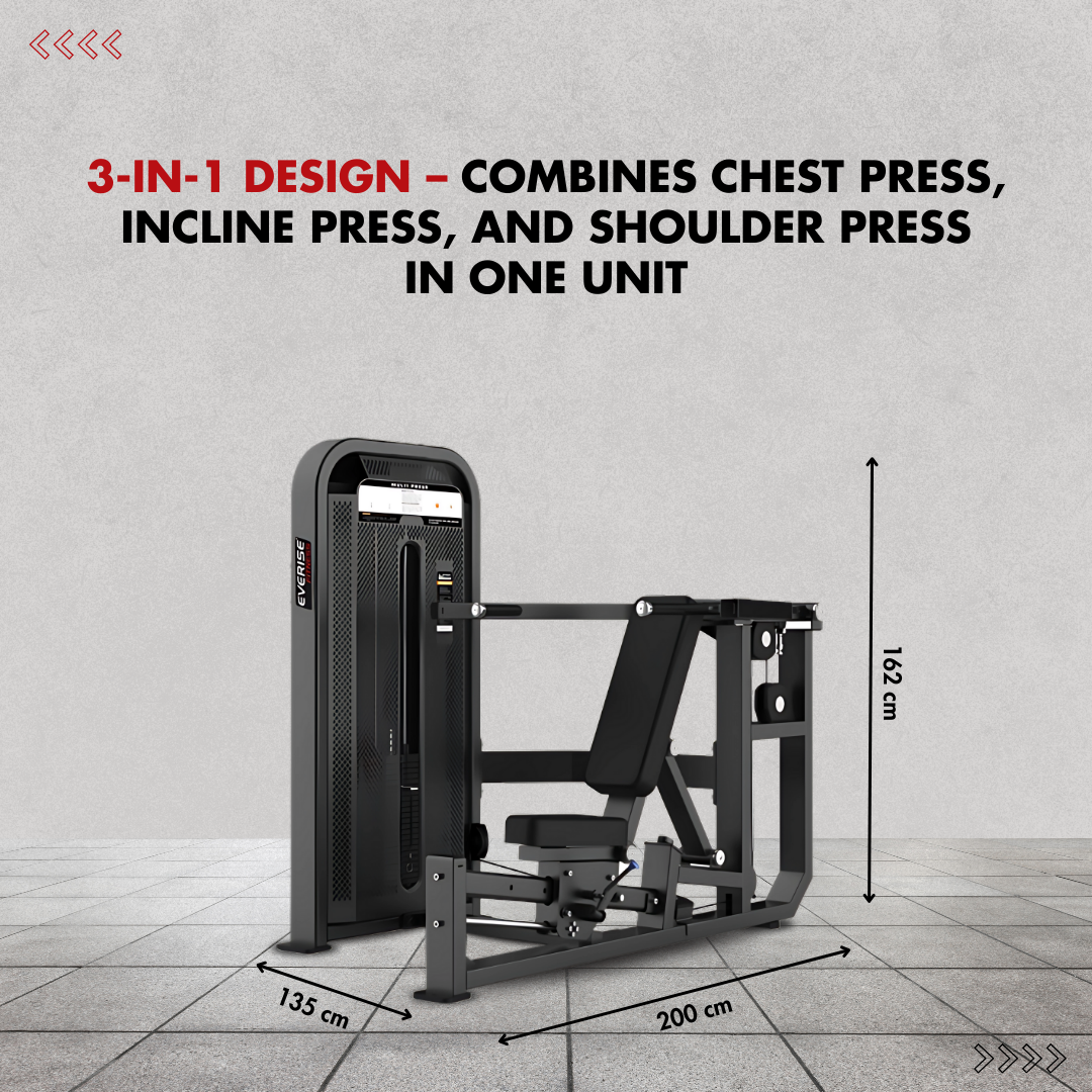 Showing dimensions of the Multi Press machine and telling about its 3-in-1 design.